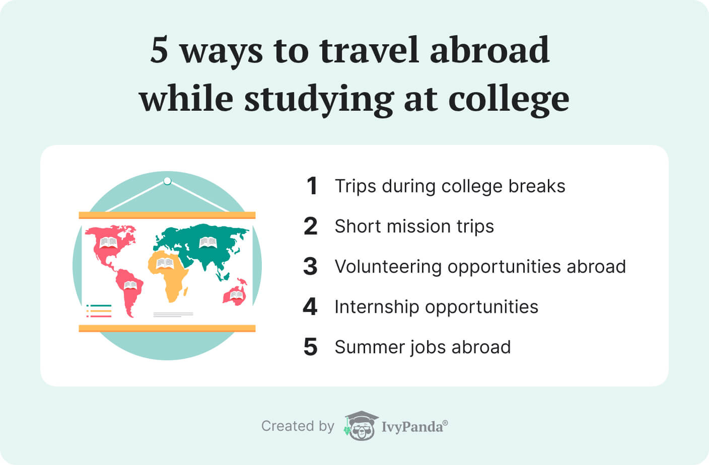 The picture contains a list of tips on traveling abroad for college students.