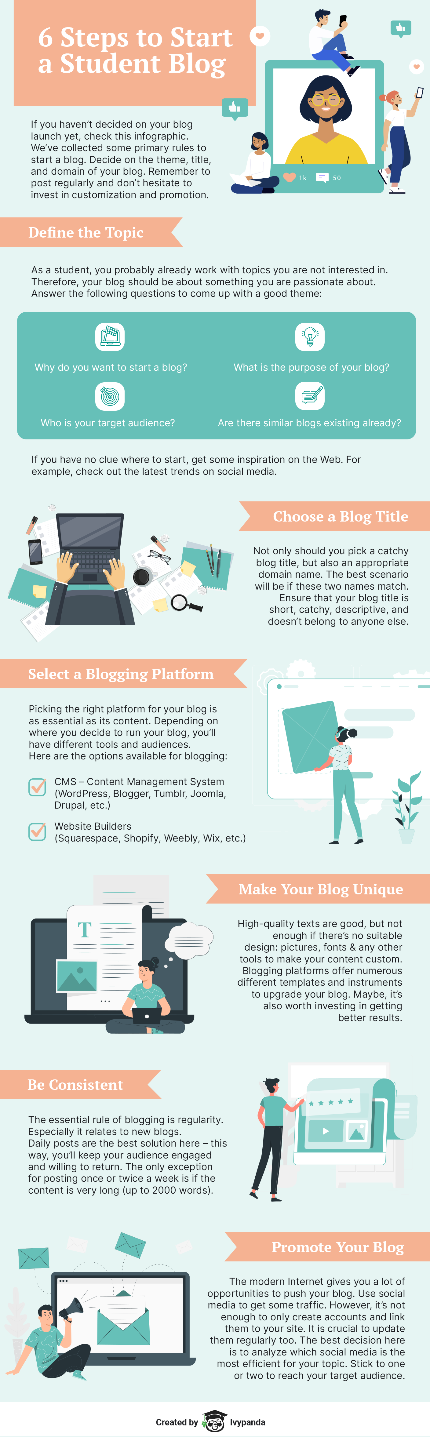 The infographic explains how to start blogging from a scratch.