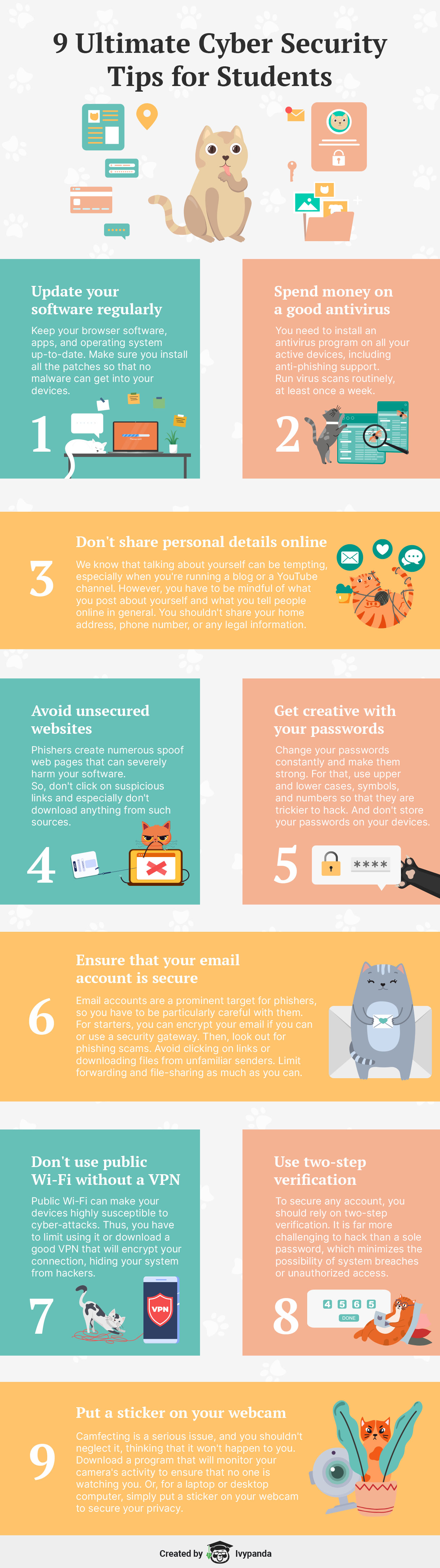 Ultimate Cyber Security Tips for Students Infographic
