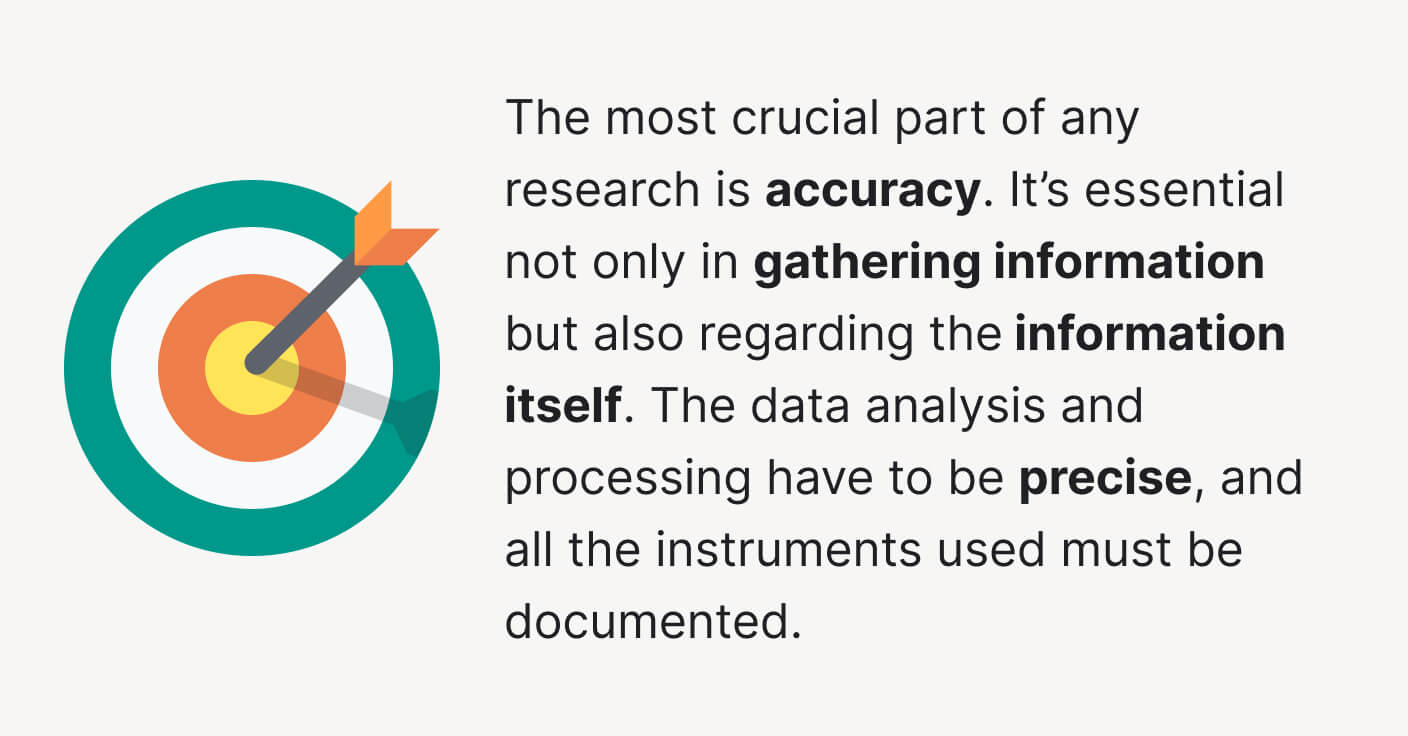 Accuracy in research.