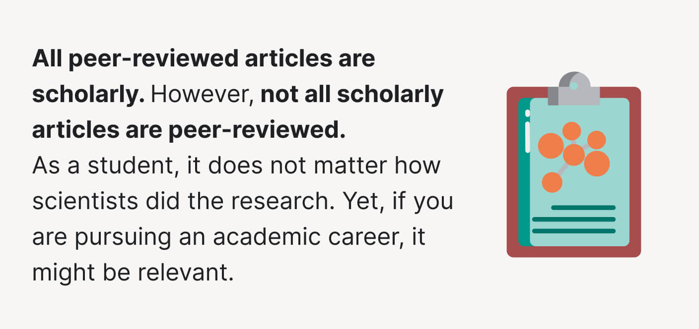 Peer-reviewed and scholarly articles.