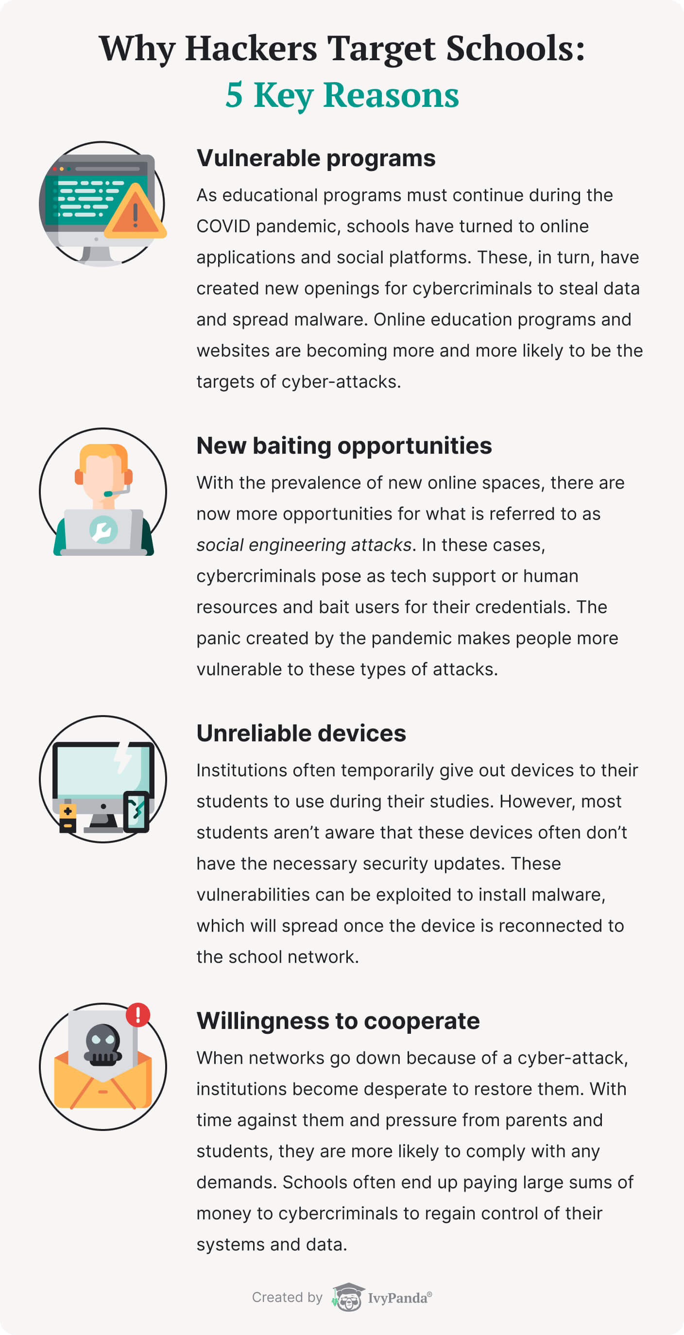 Reasons why hackers target schools and colleges.