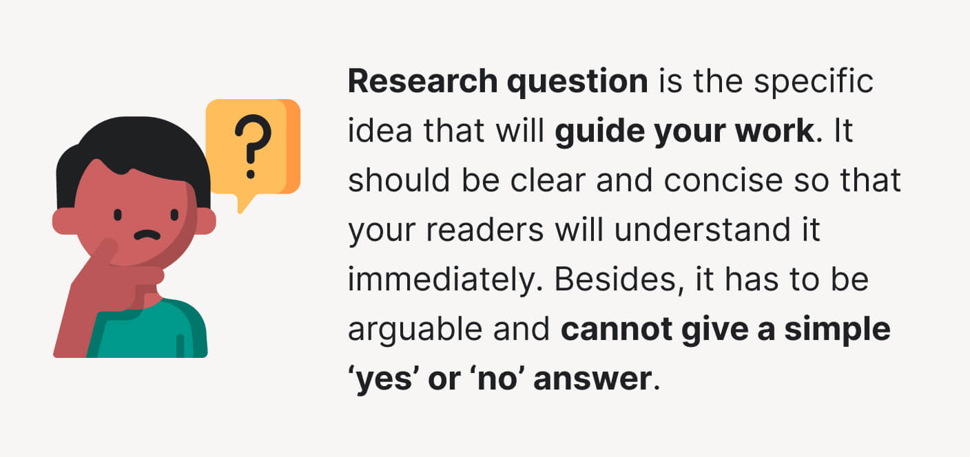 Research question definition.