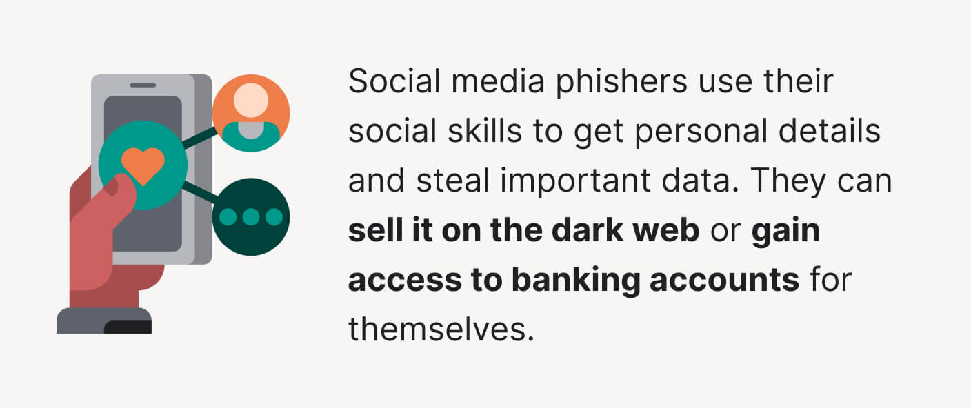 Social media phishers steal data and sell it on the dark web.