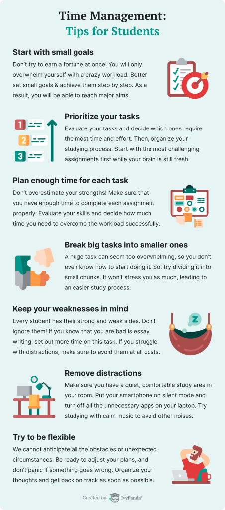 Time management tips for students.