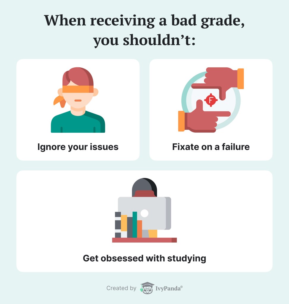 How To Deal With Bad Grades In College Dos And Donts