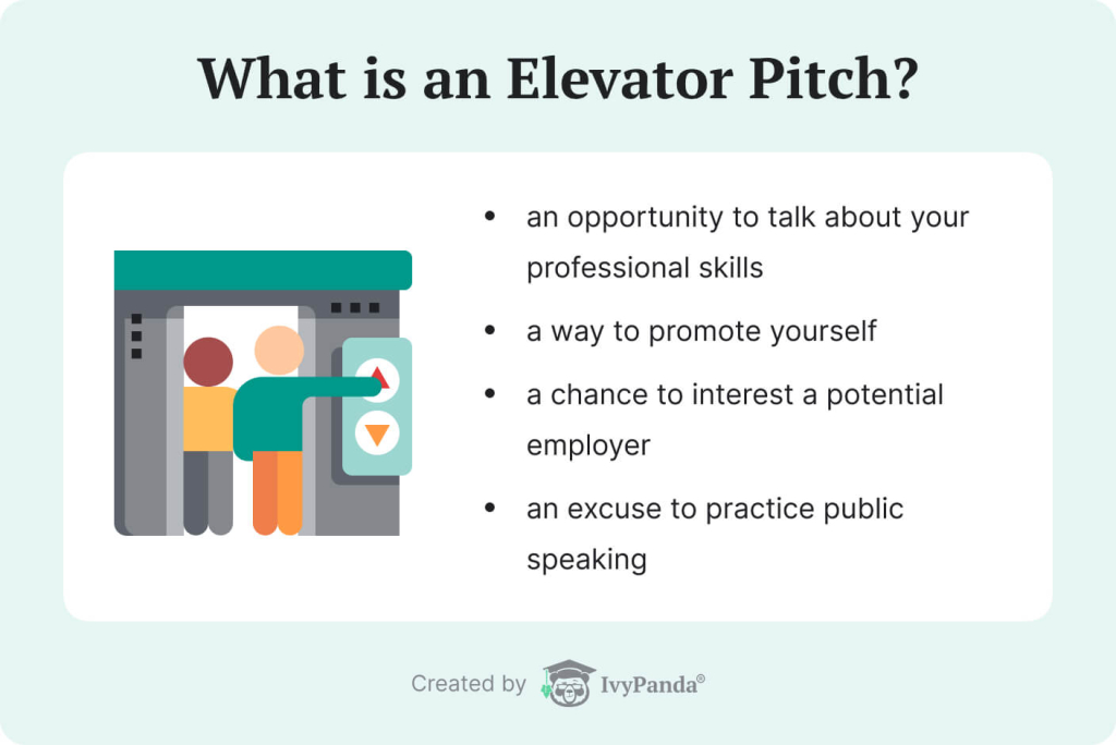 How To Write And Deliver An Elevator Pitch Student s Guide