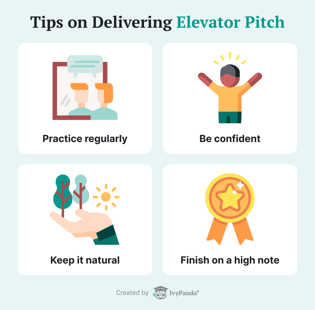 Tips on delivering an elevator pitch.