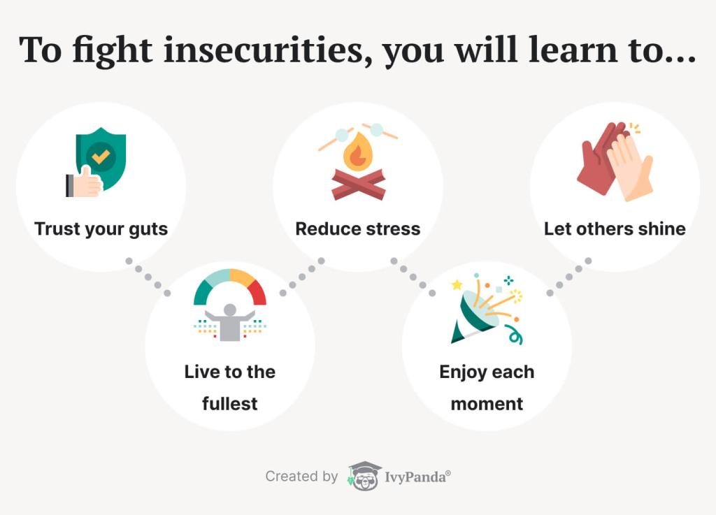 Tips on fighting insecurities.
