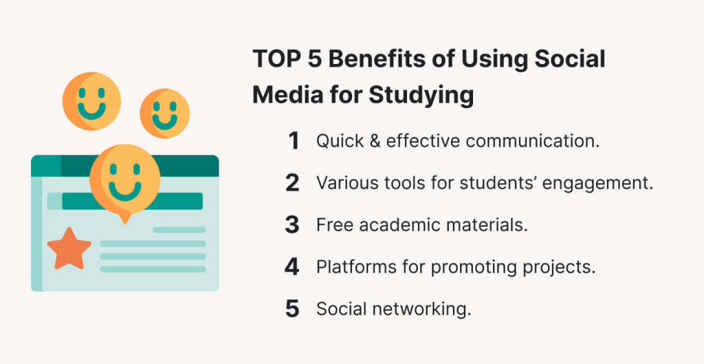 The picture lists 5 benefits of using social media for students.