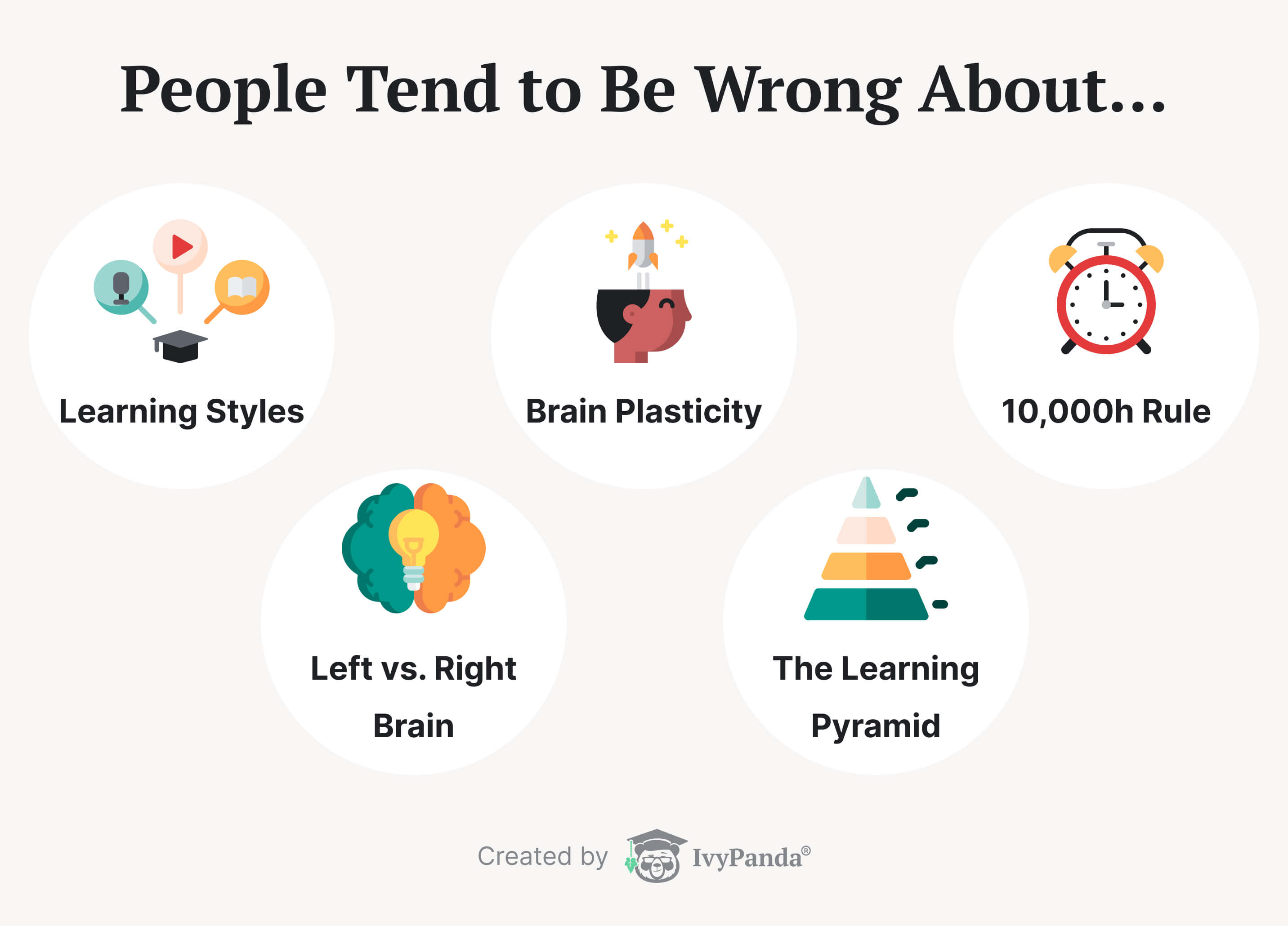 The most popular learning myths that people are wrong about.