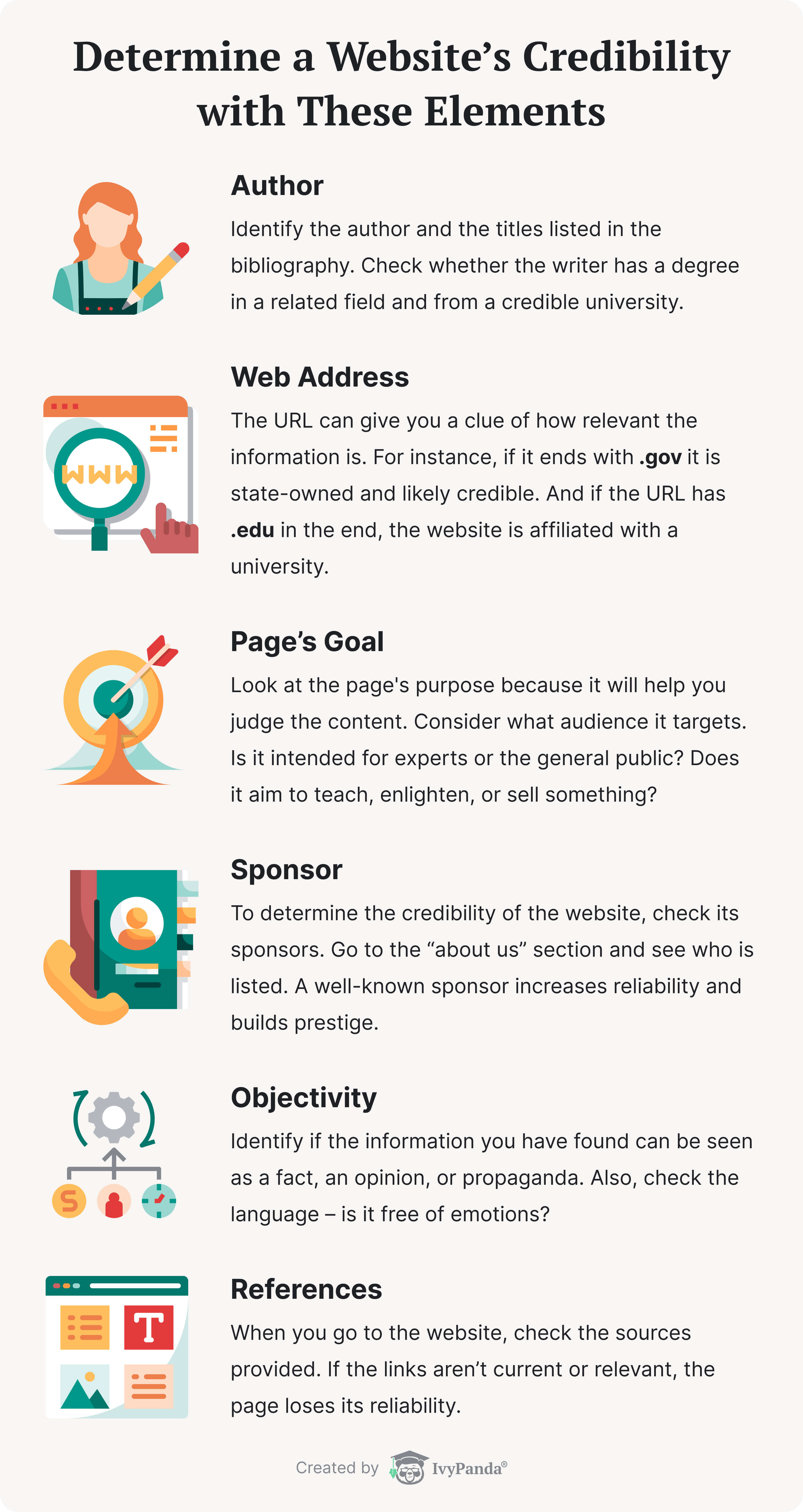 These elements will help you determine whether the website is credible.