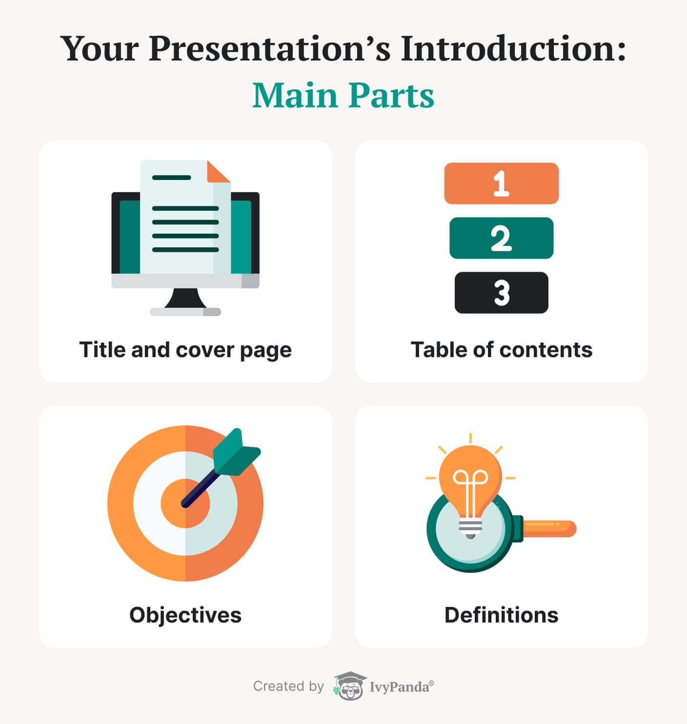 ___ of a presentation is the most important part