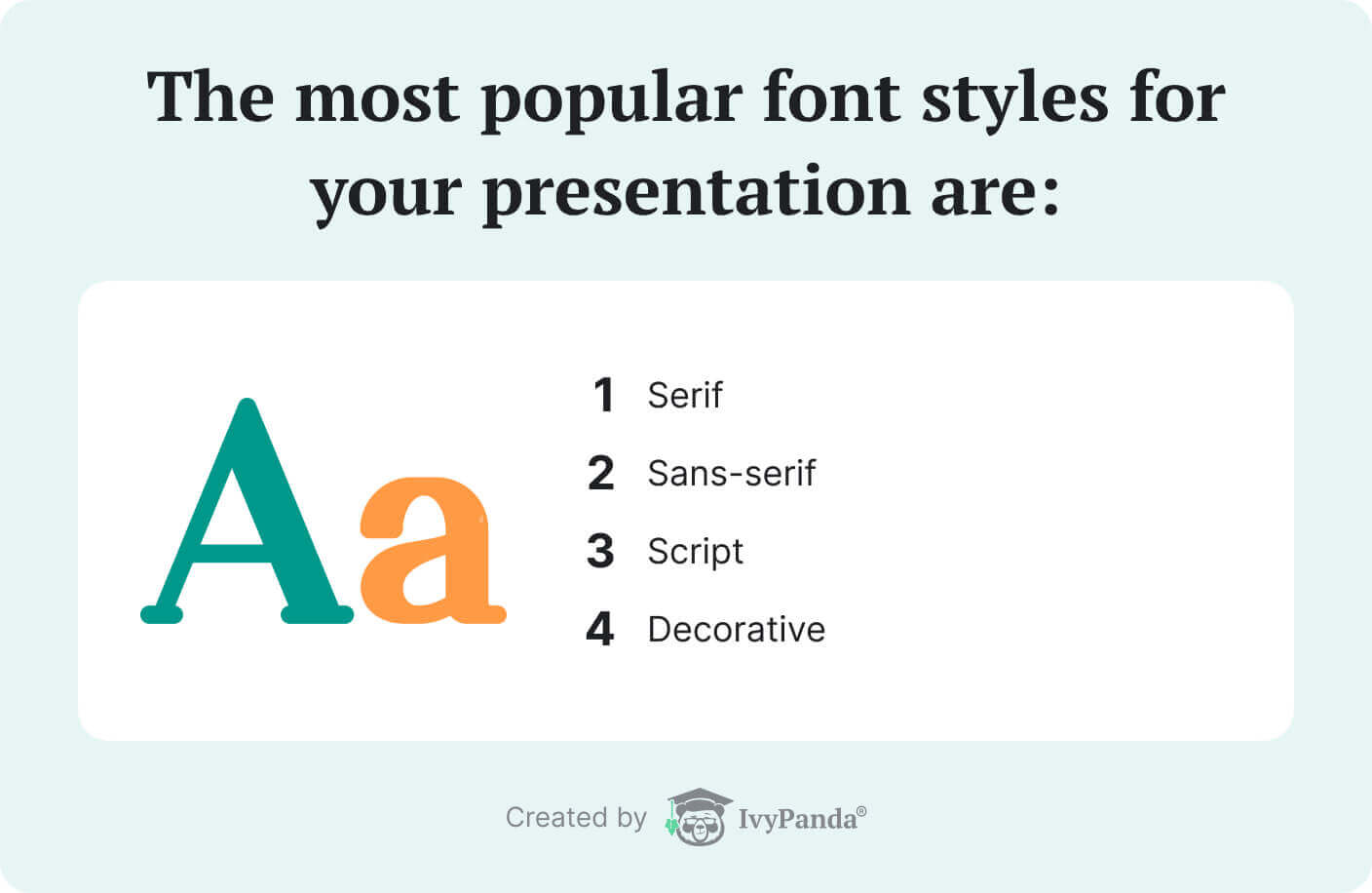 The picture enumerates the 4 main font styles for presentations.