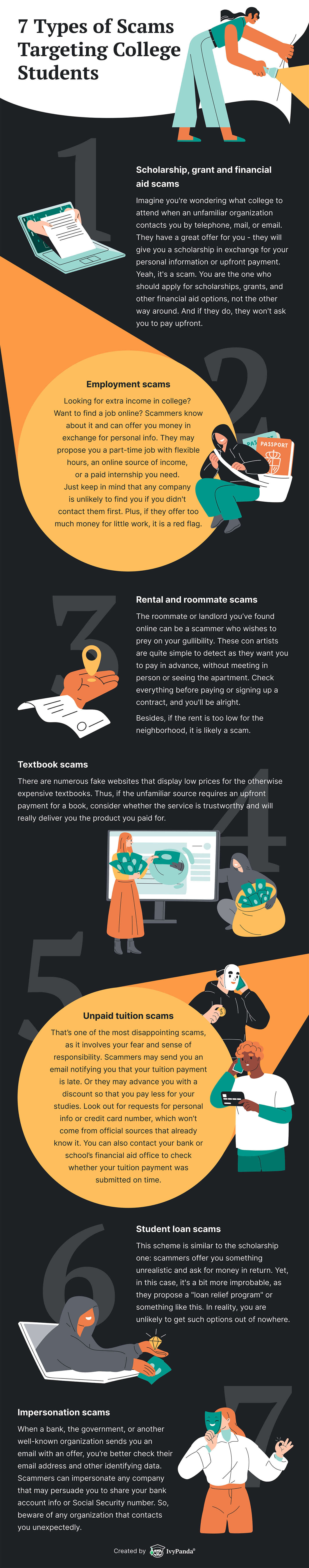 The infographic shows 7 types of scams targeting college students.
