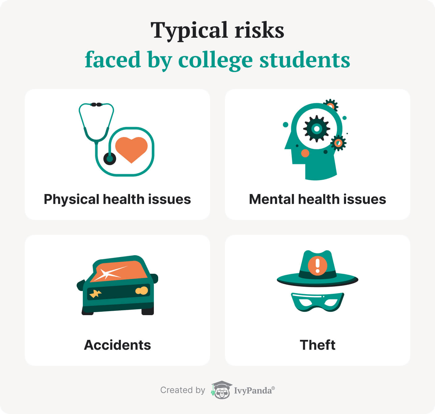 Insurance risks faced by students.