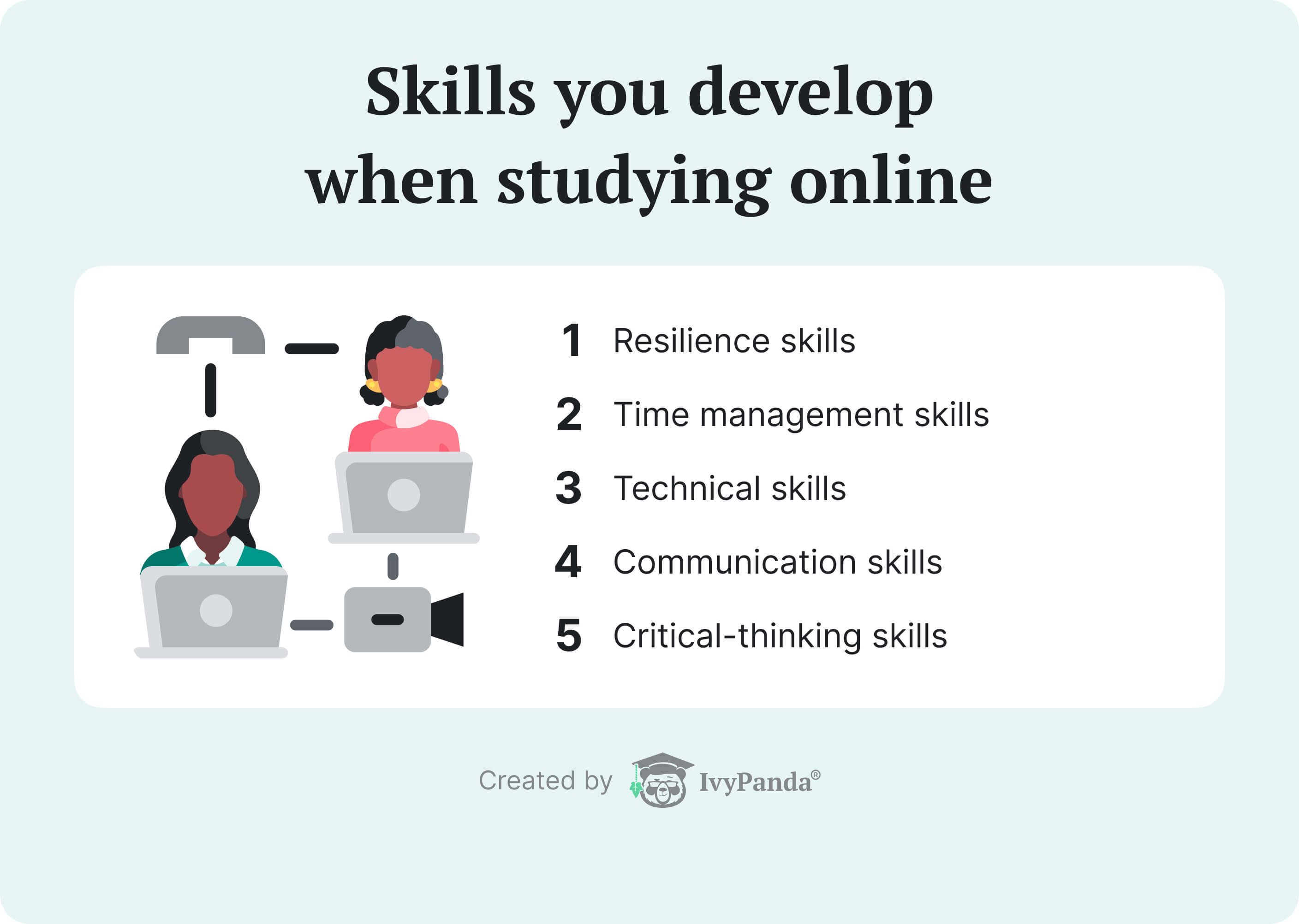 Skills you develop when studying online.