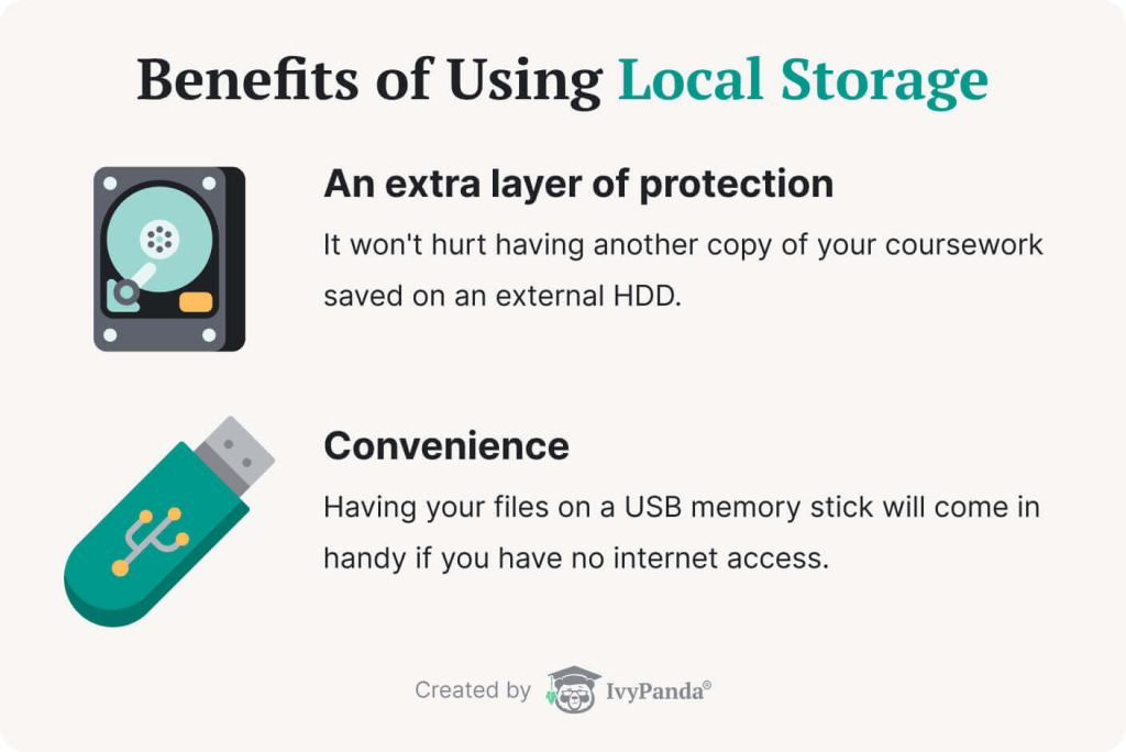The picture shows the benefits of using lical storage devices.