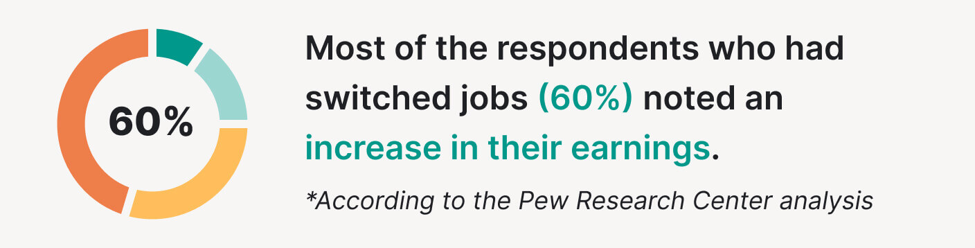 The picture provides statistics about the increase in earnings among job switchers.