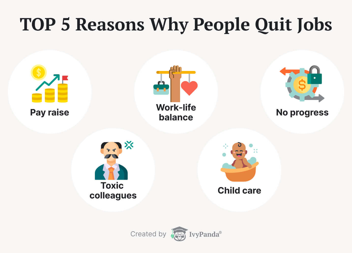 The image shows the most popular reasons for people quitting their jobs.