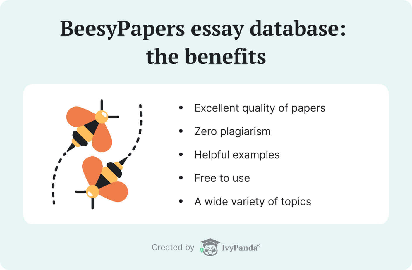 The picture lists the benefits of BeesyPapers essay database.