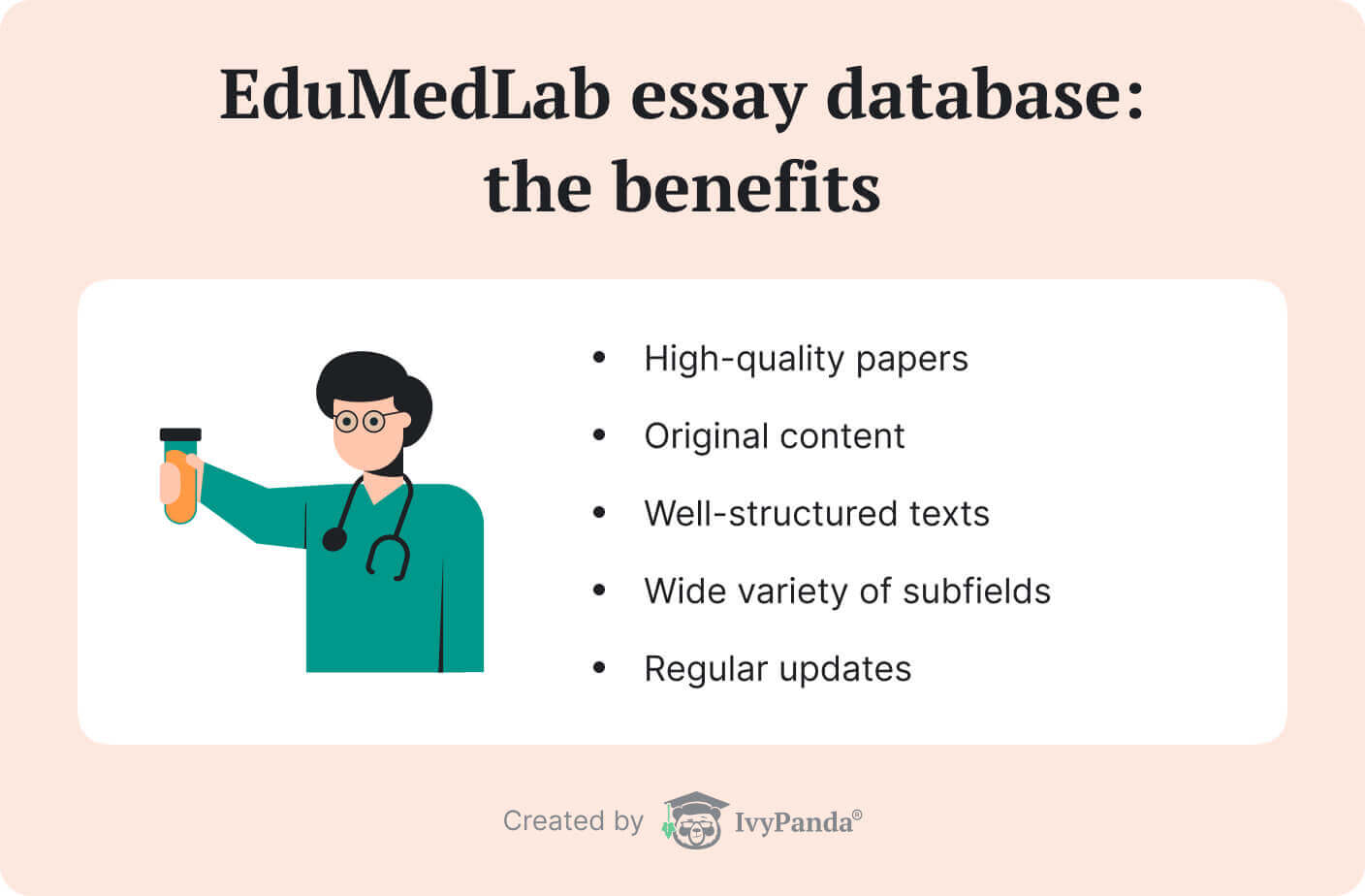 The picture lists the benefits of EduMedLab essay database.