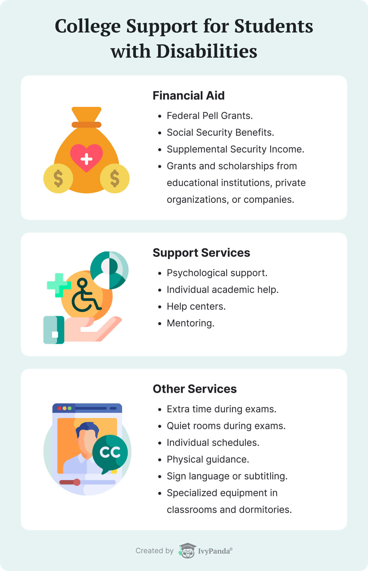 The picture shows the key support services for students with impairments.