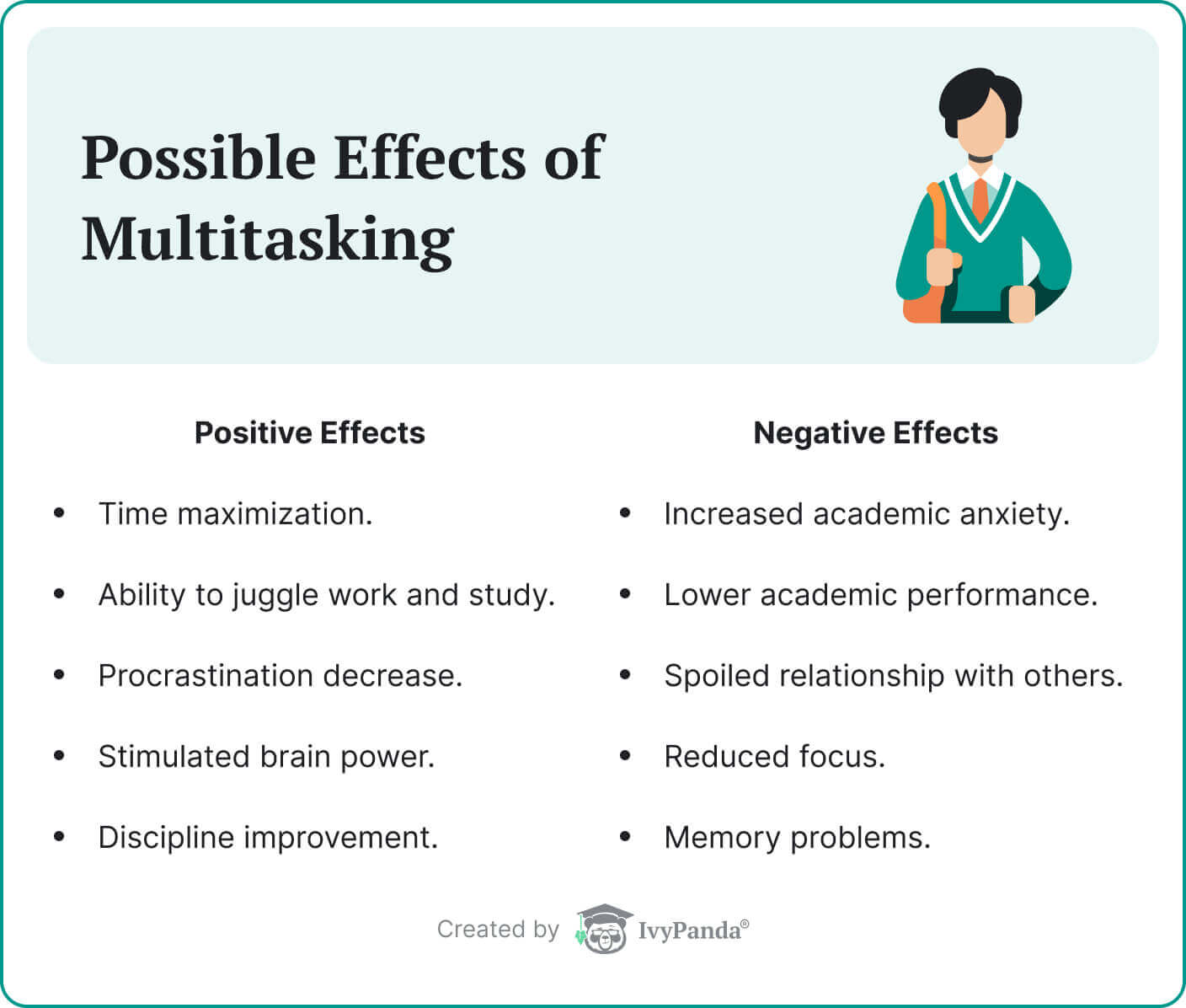 The picture provides negative and positive effects of multitasking.