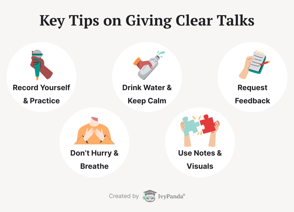 Key tips on giving clear talks.