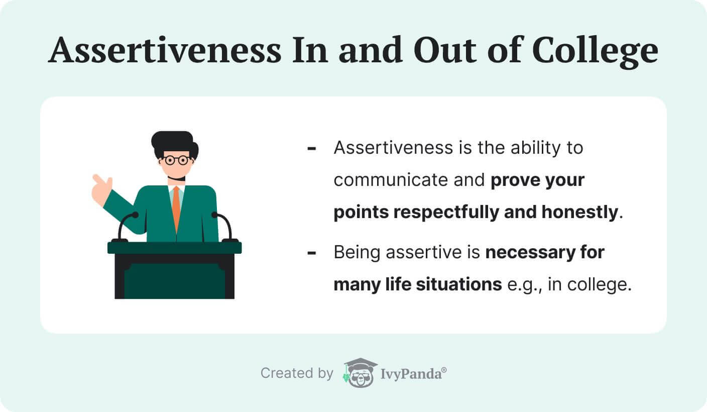 The picture provides introductory information about assertiveness.