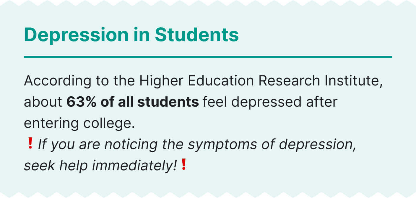 La imagen muestra estadísticas relacionadas con los niveles de depresión en estudiantes de primer año.