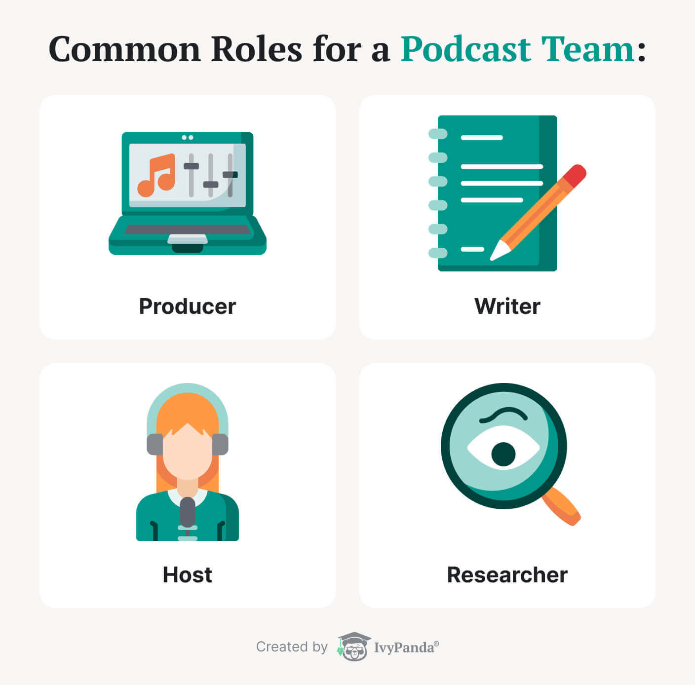 The picture enumerates the common roles found in a podcast team.