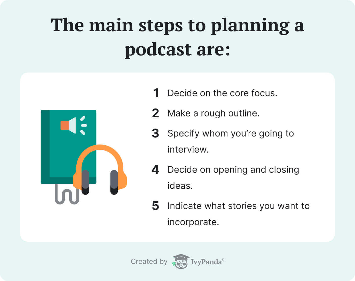 The picture presents the main steps to planning a podcast.