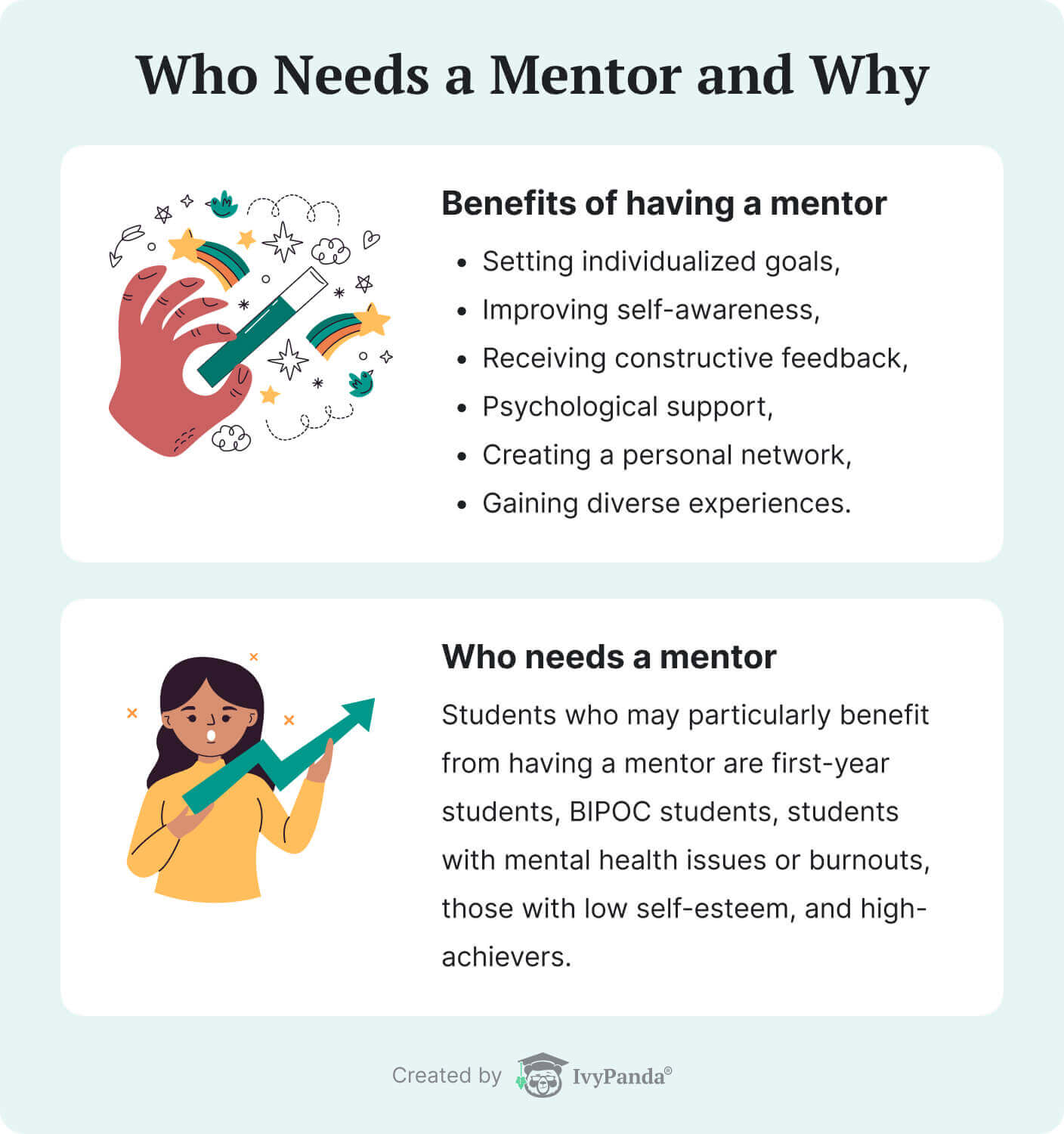 The picture lists the key benefits of having a mentor as a student.