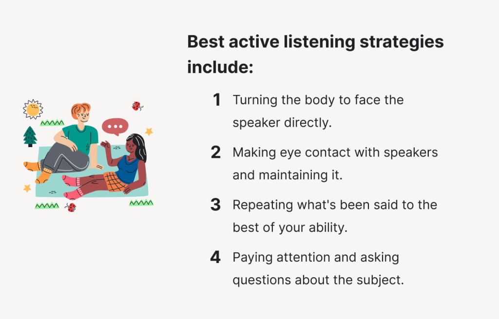 The best active listening strategies.