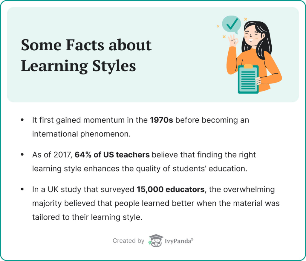 Some facts about learning styles.
