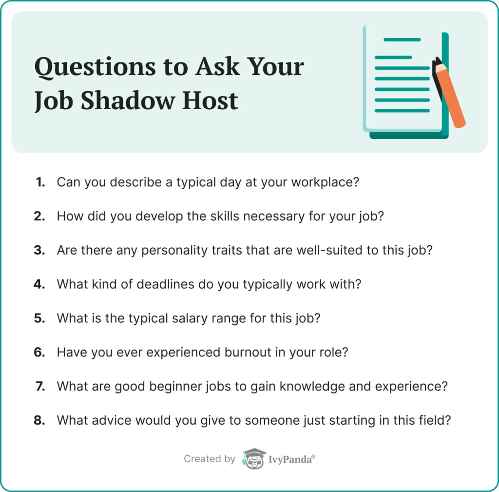 This image lists questions to ask your job shadow host.