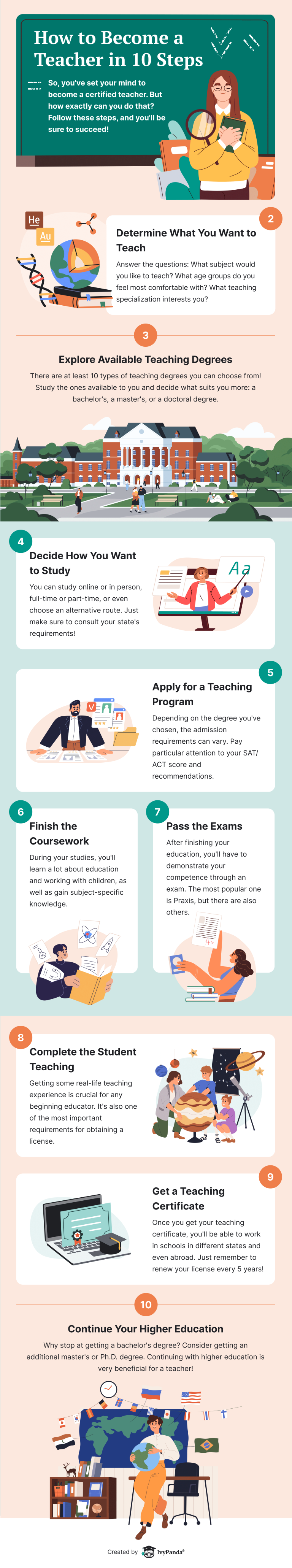 The Ultimate Student Guide to Starting a Teaching Career: Steps & Tips ...