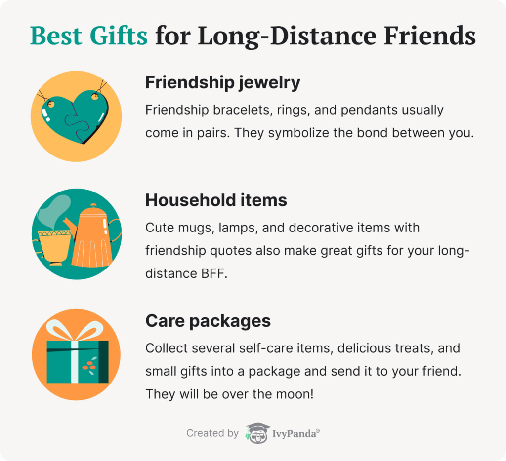 List of best gifts for long-distance friends.