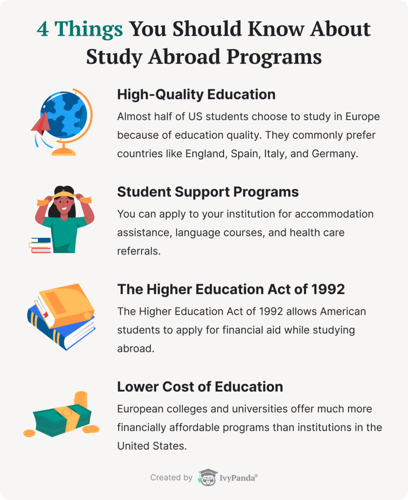 Four things you should know about study abroad programs.