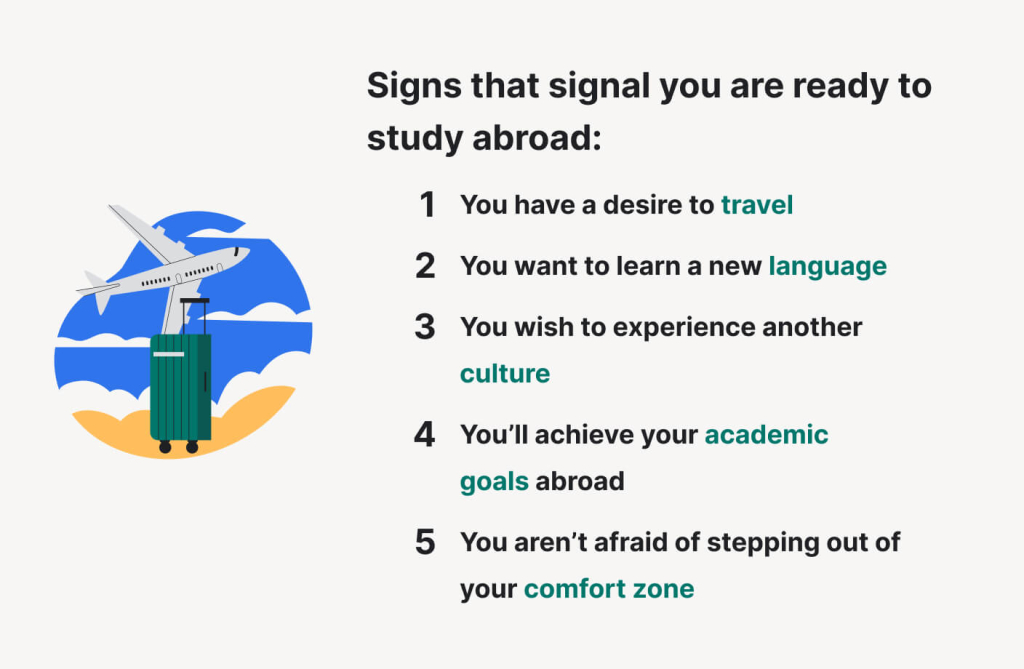 The five signs that signal you are ready to study abroad.