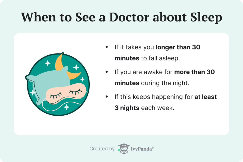 When to see a doctor if you're having trouble sleeping.