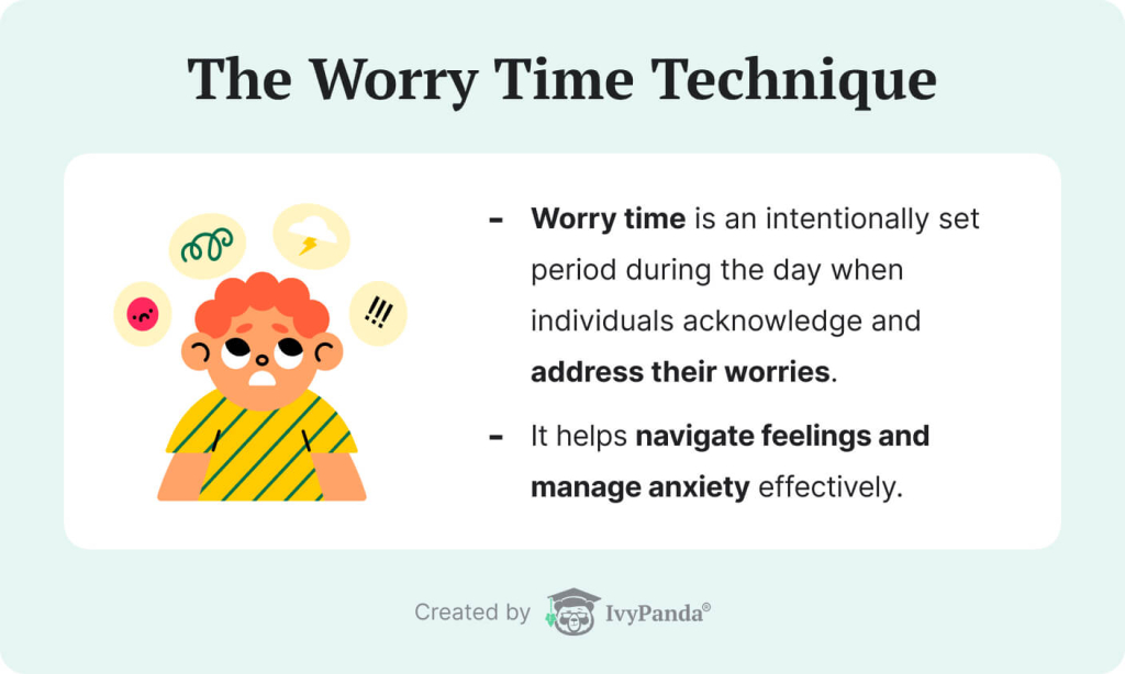The picture provides introductory information about the worry time technique.