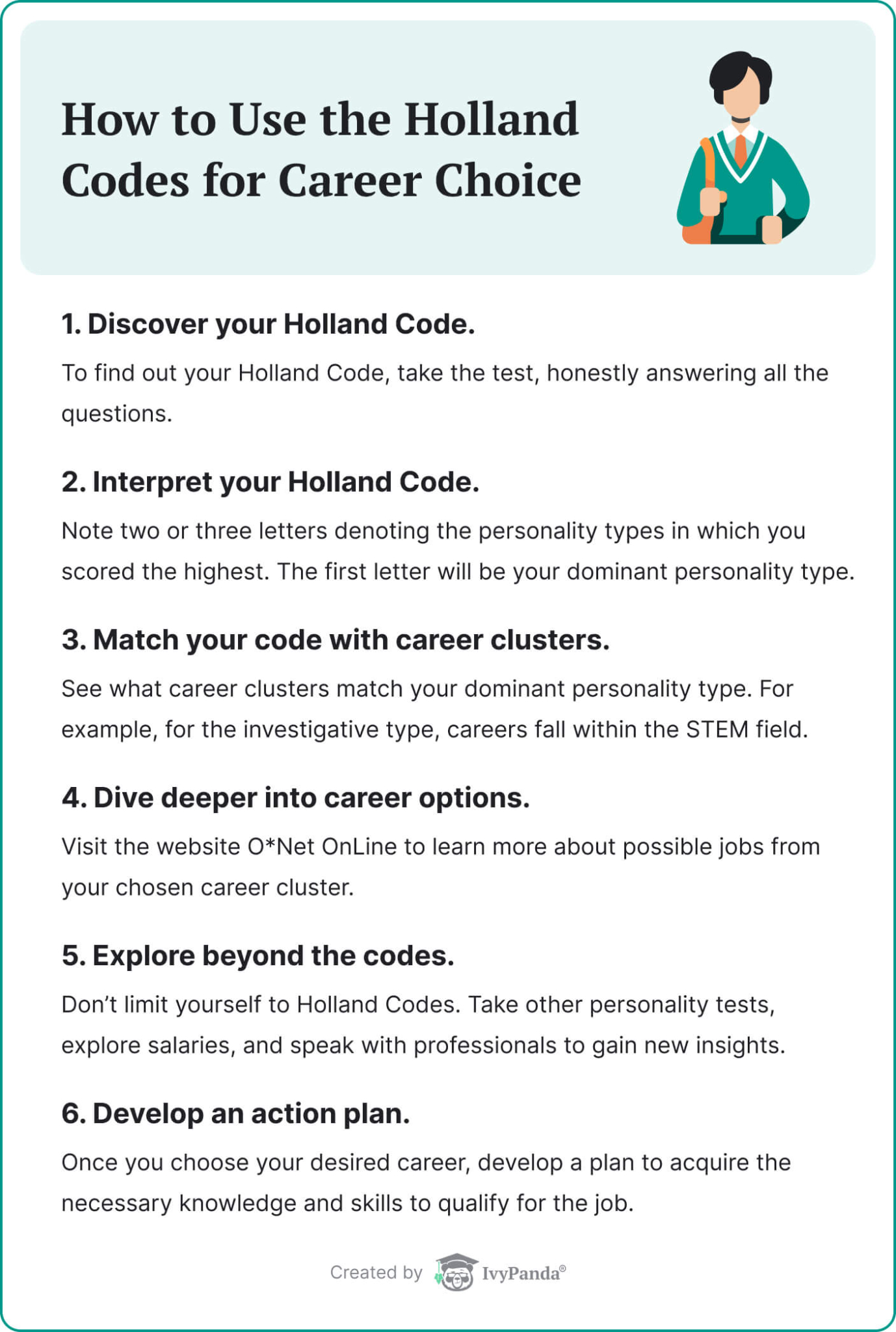 Holland Codes: The Secret Weapon for Uncovering Your Ideal Career