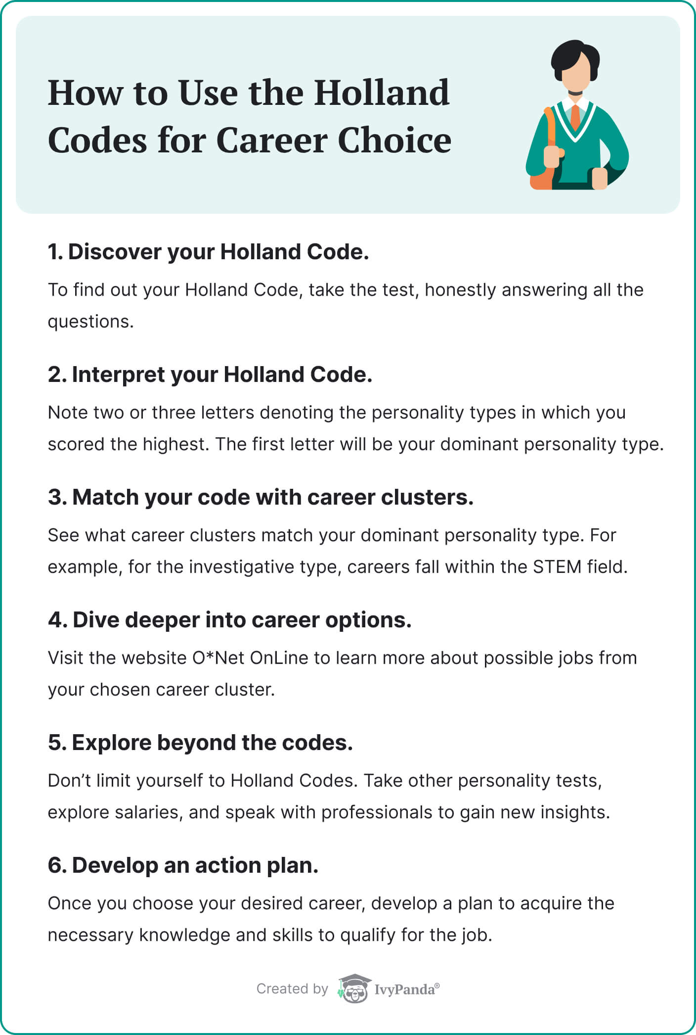How to use the Holland codes for career choice.