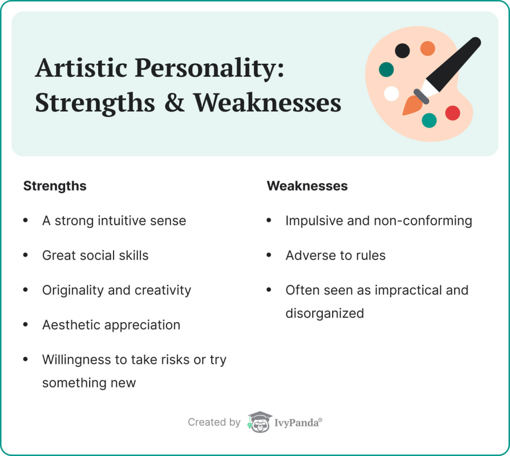 Strengths and weaknesses of the artistic personality type.