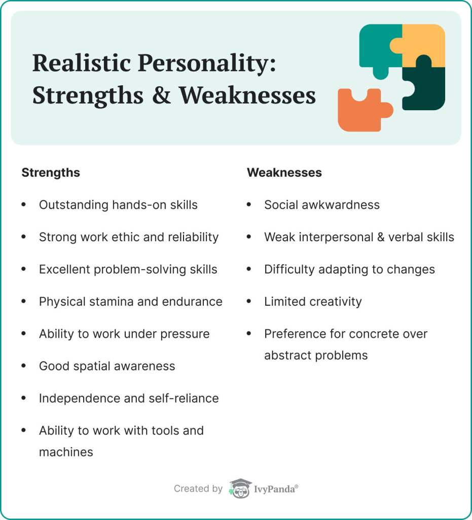 Strengths and weaknesses of the realistic personality type.
