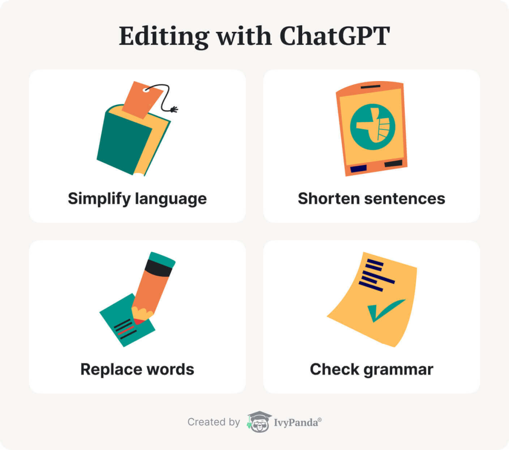 Editing with ChatGPT involves simplifying the language, shortening sentences, replacing words, and checking grammar.