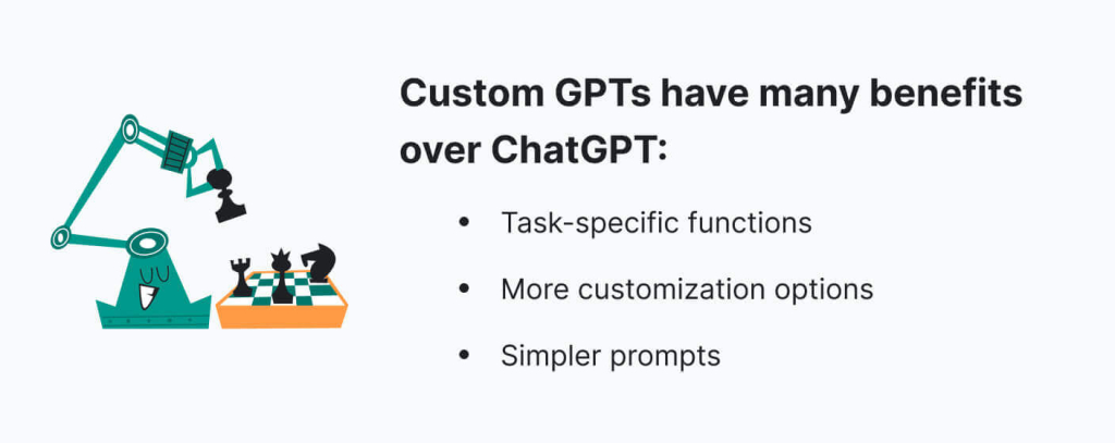 The benefits custom GPTs have over ChatGPT.