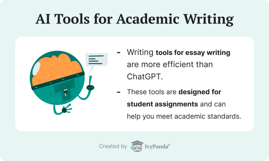 The picture provides introductory information about AI writing tools.